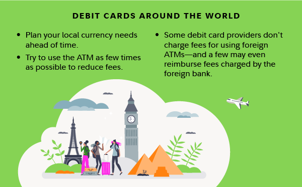 Planning your withdrawals can help reduce the number of fees you may run into. Some debit card providers don't charge fees for using foreign ATMs--and a few may even reimburse fees charged by the foreign bank. 
